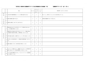 放課後等デイサービス　あい・ぽーと（事業所用）のサムネイル